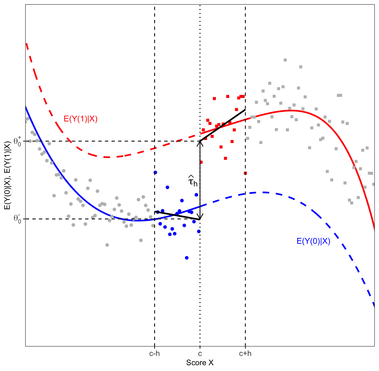 kramer2023estimating-preview.png
